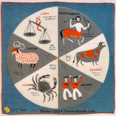 Wheel of the Zodiac II, Teal